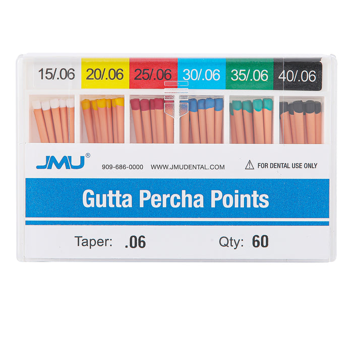 JMU Gutta Percha Points