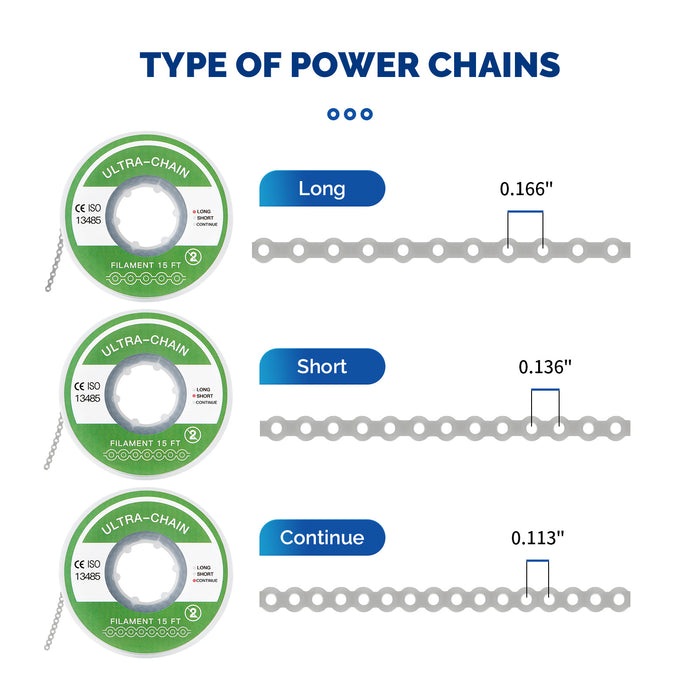 JMU Orthodontic Elastic Power Chain Clear Continue 15 feet/ roll