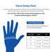 JMU Nitrile Exam Gloves Blue Powder Free 4 Mil XS/S/M/L 200Pcs/Box - JMU DENTAL INC