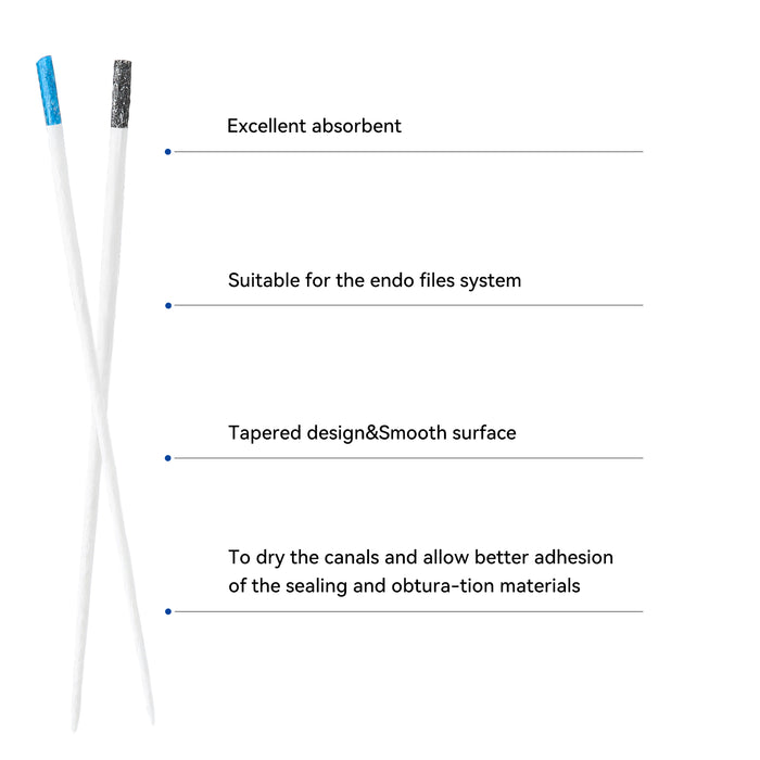 JMU Absorbent Paper Points