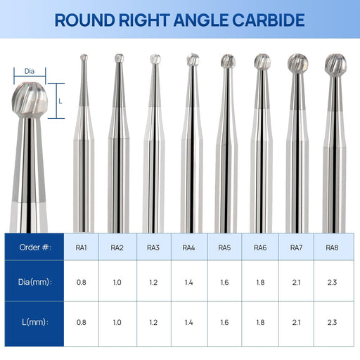 JMU Carbide Burs, Round, RA, 5/pk - JMU Dental