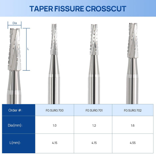 JMU Surgical Carbide Burs, Taper Fissure Crosscut, FG SURG, 5/pk - JMU Dental