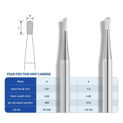 JMU Carbide Burs,Pear, 5/pk - JMU Dental