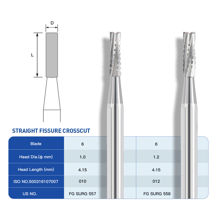 JMU Surgical Carbide Burs Straight Fissure Crosscut FG SURG 5/Pk