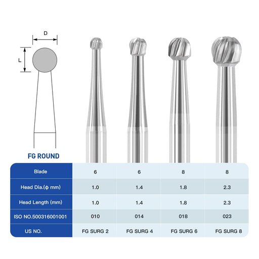 JMU Surgical Carbide Burs, Round, FG SURG, 5/pk - JMU Dental