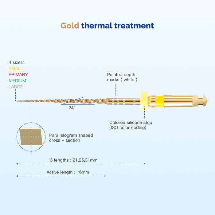 JMU NITI ROTARY FILES, WAVE-G4 FILES Sterilized Packing, 4pcs/Pk, #ROLL WAVE (GOLD) - JMU Dental