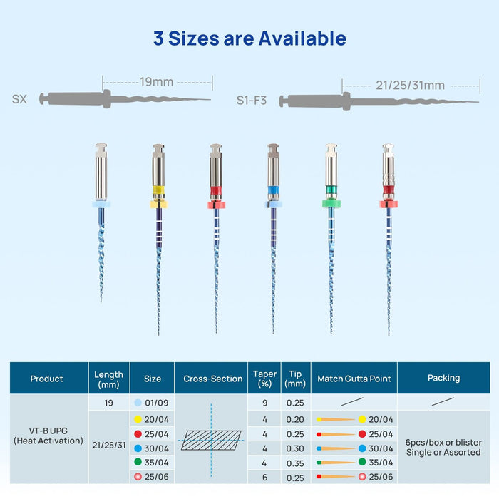 JMU NITI ROTARY FILES, VT-B UPG FILES, Sterilized Packing, 6pcs/Pk, #PRO-FLEXI FILES (BLUE) - JMU Dental