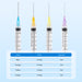 JMU Dental Irrigation Syringes and Tips 3 cc 4 Models Luer Lock Design Notched Type 100Pcs/Box - JMU DENTAL INC