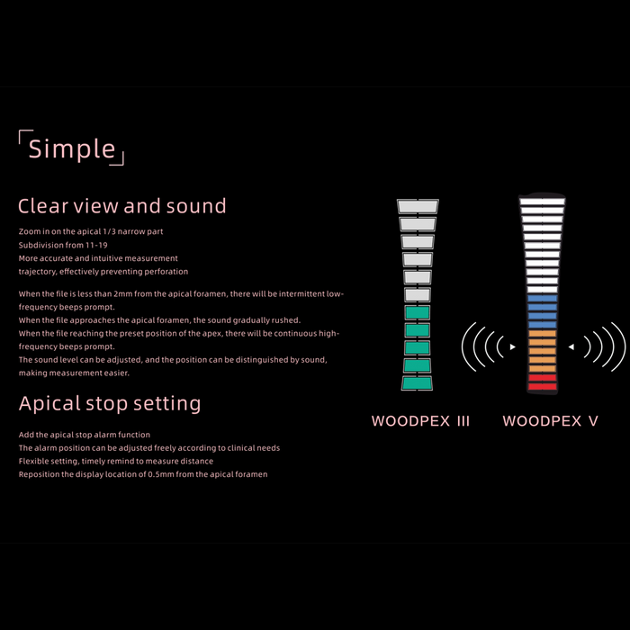 Woodpecker Woodpex V Apex Locator Connectable Endo Motor - JMU DENTAL INC