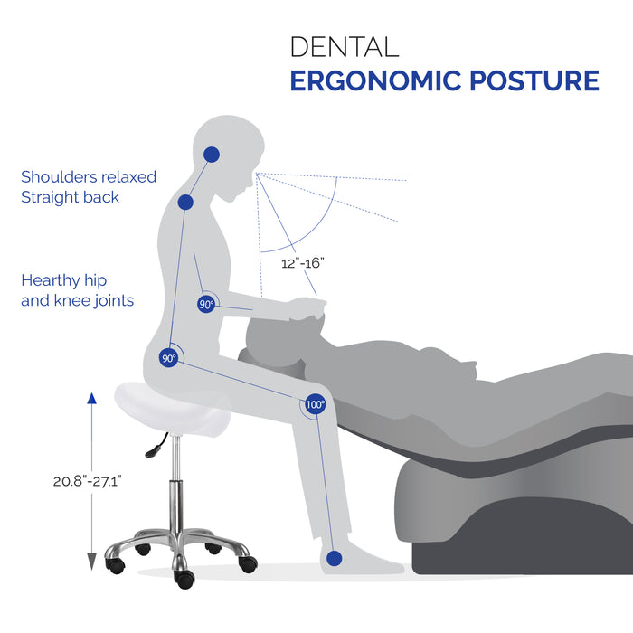 JMU Ergonomic Saddle Stool Rolling Exam Chair Adjustable Height - JMU DENTAL INC