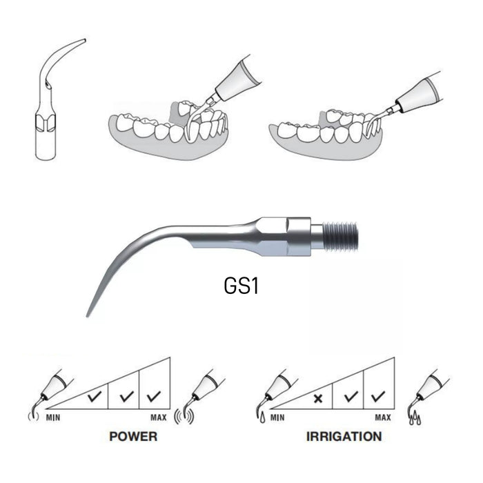 Woodpecker GS1 Ultrasonic Scaler Tips 5pcs/Set