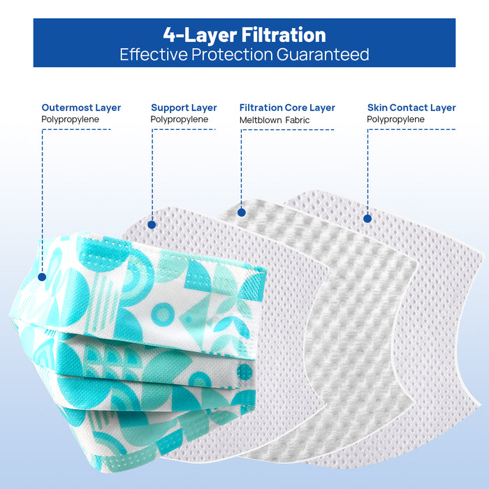 JMU Disposable Medical Face Masks 4-Ply ASTM Level 3 for Adults 4 Assorted Patterned 50pcs/box