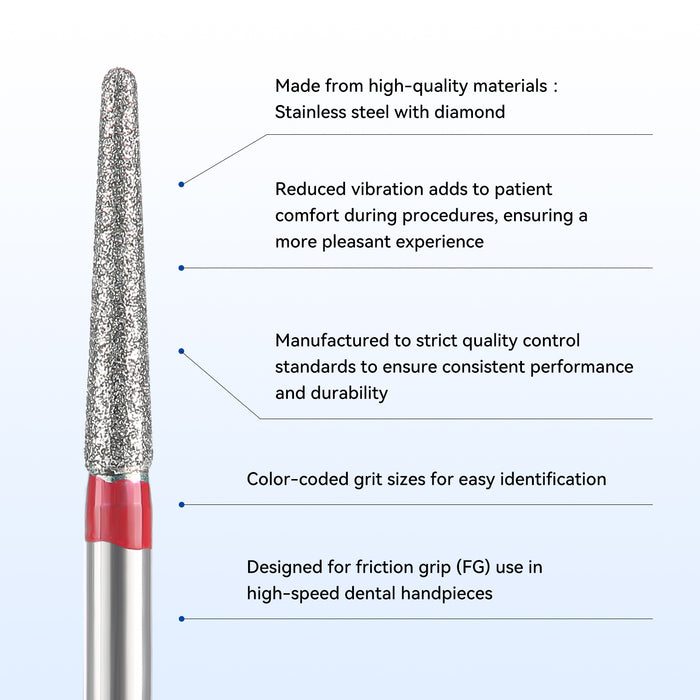 JMU Diamond Burs FG Fine Grit Round End Taper 5/Pk - JMU DENTAL INC