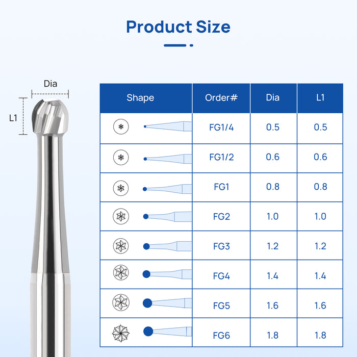 JMU Carbide Burs FG, Round, 5/pk