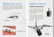 Woodpecker i-Sensor H1 H2 Digital Intraoral X-Ray RVG Imaging System Ai Dental Free Software &Twain Compatible - JMU DENTAL INC