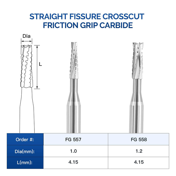 JMU Carbide Burs,Straight Fissure Crosscut, 5/pk - JMU Dental