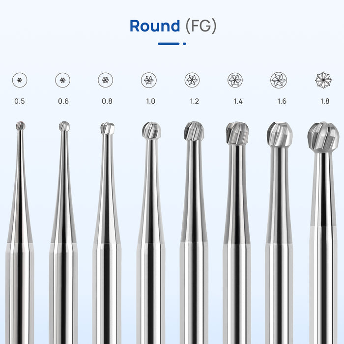 JMU Carbide Burs FG, Round, 5/pk