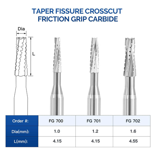 JMU Carbide Burs, Taper Fissure Crosscut, 5/pk - JMU Dental