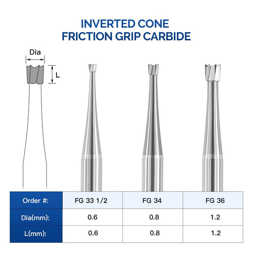 JMU Carbide Burs,Inverted Cone, 5/pk - JMU Dental