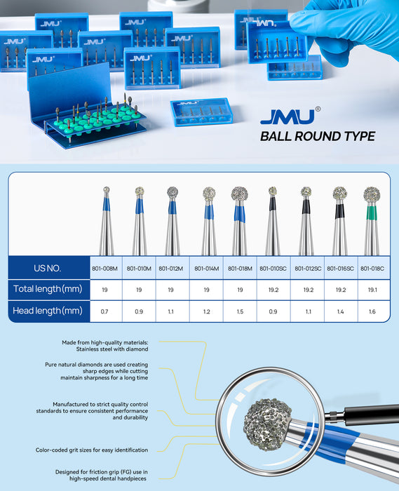 JMU Diamond Burs FG Medium Grit Round 5/Pk - JMU DENTAL INC