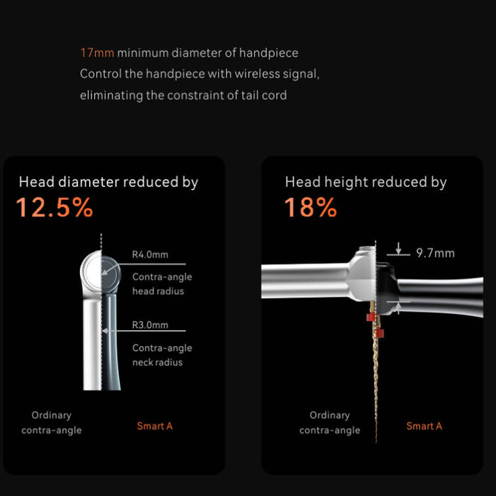 Woodpecker Endo Motor Smart A Orange - JMU DENTAL INC