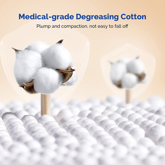 JMU Disposable Cotton Swab Tipped Applicator 6" 500/Box - JMU DENTAL INC