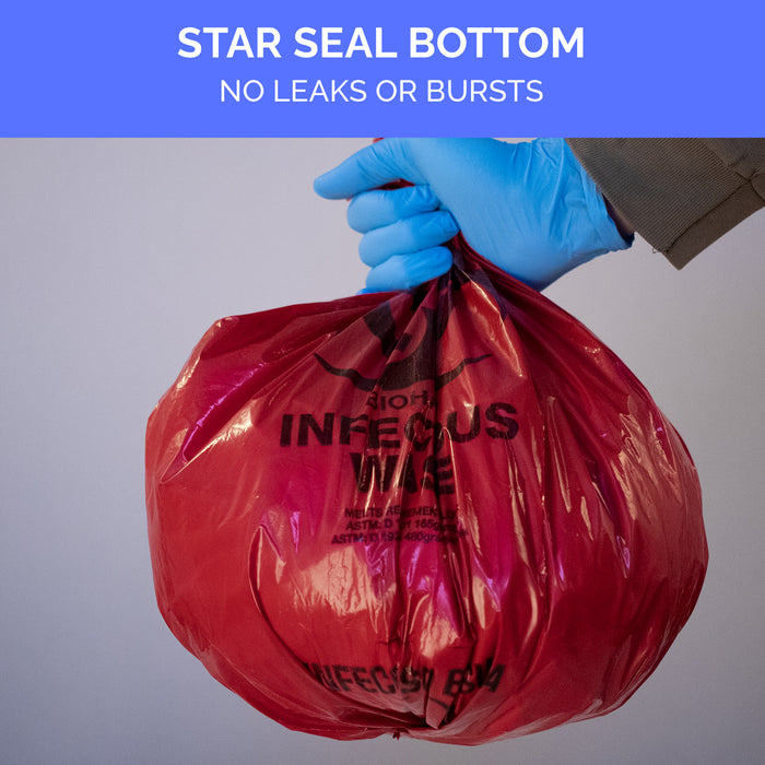 JMU Biohazard Waste Bags 4 Gallon 17"x17" 25 Count - JMU DENTAL INC