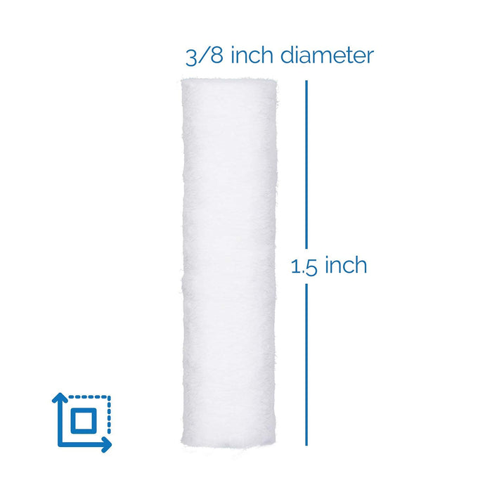 JMU Disposable Dental Cotton Rolls 1.5" Long 250/Box - JMU DENTAL INC